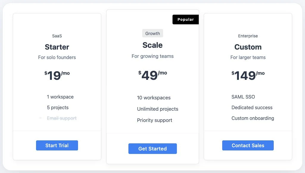 The Basic skin included with Fusion Pricing Tables